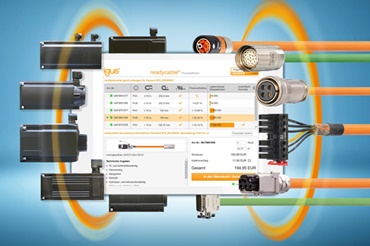 readycable product finder