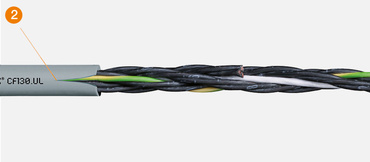 Control cable CF130.15.03.UL